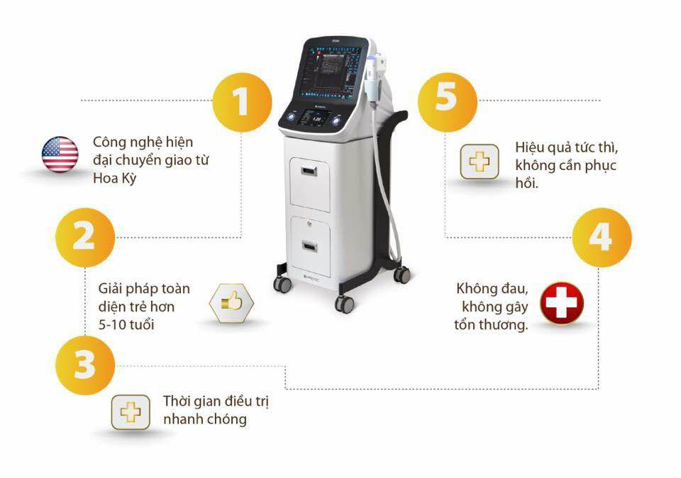 HỆ THỐNG TRANG THIẾT BỊ KỸ THUẬT